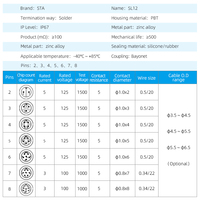 Conector Impermeable IP67 LP12 de Plástico con Bloqueo Rápido, Contactos de Cobre, para Montaje en Panel PCB, Conexión de Alimentación/Senal, Tipo Aviación