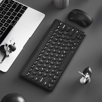 Wireless Keyboard Mouse Combo Retro Punk Round Key Office Set Combination for Desktop Computer Home Business Use