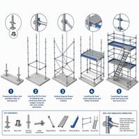 Sistema de Andamios de Acero Galvanizado en Caliente de Alta Resistencia para Construcción, Tipo Layher Ringlock, Venta al Por Mayor de Materiales de Construcción