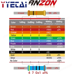 ชุดตัวต้านทานฟิล์มโลหะความแม่นยำสูง 1W 1% 0.1 2 4.7 10 47 100 470 1K 4.7K 22K 47K 68K 1M โอห์ม 1 วัตต์ ชุดรวมตัวต้านทาน - Product Image 5