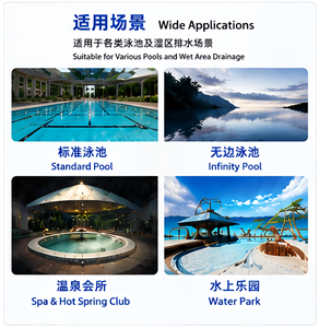 <span class=keywords><strong>Grille</strong></span> <span class=keywords><strong>de</strong></span> débordement pour piscine commerciale, couvercle <span class=keywords><strong>de</strong></span> canal <span class=keywords><strong>de</strong></span> drainage <span class=keywords><strong>en</strong></span> <span class=keywords><strong>PVC</strong></span> robuste, <span class=keywords><strong>grille</strong></span> <span class=keywords><strong>de</strong></span> <span class=keywords><strong>caniveau</strong></span> <span class=keywords><strong>de</strong></span> piscine antidérapante résistante aux UV - Product Image 5