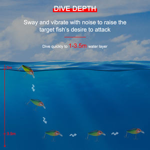 เหยื่อปลอม VKR68แบบเหวี่ยงยาว68มม./15ก. เหยื่อเหวี่ยงไขมันตาม3D สมจริงเหยื่อล่อปลาแบสแบบลอยได้ - Product Image 6