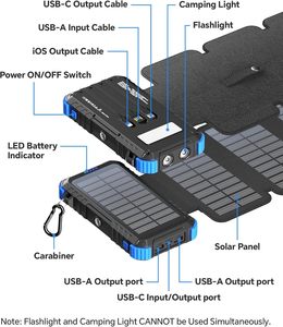 20000mAh Solar <b>Power</b> Bank 4 Solar Panels Built-in 3 <b>Cables</b> USB-C 15W Fast Charging Flashlight High Capacity Emergency Outdoor - Product Image 2