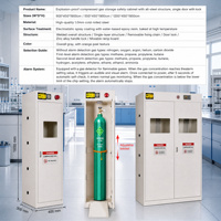 Gabinete de Seguridad para Cilindros de Gas Ignífugo, Acero Laminado en Frío con Detector de Fugas de Gas para Laboratorio Universitario