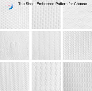 Couche pour Bébé, Prix d'Usine Économique, Couches Jetables pour Bébé Grade B, Balles, Fabricant de Couches/Langes pour Bébé en Chine - Product Image 4