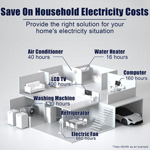 Yichen แบตเตอรี่ลิเธียม40KWh 30KWh 20KWh 10KWh CE <span class=keywords><strong>CB</strong></span> 51.2โวลต์200Ah วางซ้อนกันได้ LiFePO4ที่บ้าน IP65แบตเตอรี่พลังงานแสงอาทิตย์สามารถ - Product Image 4
