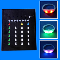 Bracelet LED clignotant RGB radiocommandé 2026 avec logo personnalisé, 20 zones DMX, télécommande