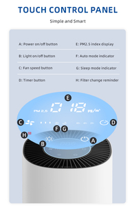 Jnuo Cảm Biến Thông Minh Giám Sát Chất Lượng Không Khí HEPA Máy Tính Để Bàn Phòng Văn Phòng Nhà Mini Máy Lọc Không Khí - Product Image 3