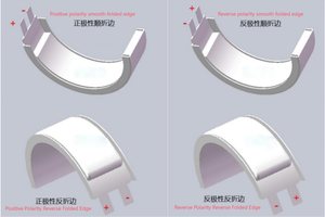 25*7*1.8mm 180725 3.7V siêu mỏng linh hoạt đặc biệt hình cong cong cong pin <span class=keywords><strong>lithium</strong></span> <span class=keywords><strong>polymer</strong></span> Vòng - Product Image 2