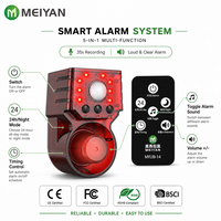 Système d'alarme de sécurité sans fil à énergie solaire MEIYAN avec détecteur de mouvement et sirène pour la sécurité domestique contre les cambriolages – Vente en gros
