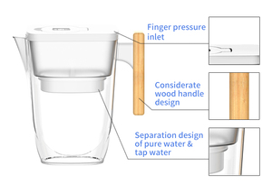 BPA Free Tritan in plastica brocca con filtro per l'<span class=keywords><strong>acqua</strong></span> in carbonio + resina a scambio ionico + cartuccia in cotone PP brocca - Product Image 5