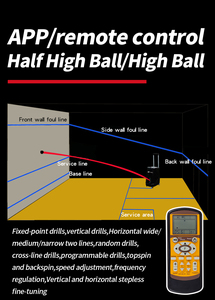 SIBOASI SS-S366A Intelligent <strong>Squash</strong> <strong>Ball</strong> Feeder-80-<strong>Ball</strong> Capacity Durable Portable Foldable Black ABS+Metal for Home &amp; School - Product Image 5