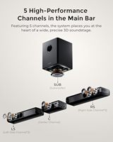   Barre de son Apollo S80 5.1 canaux Dolby Atmos - Son cinéma immersif 320W avec éclairage RGB intelligent pour votre salon.