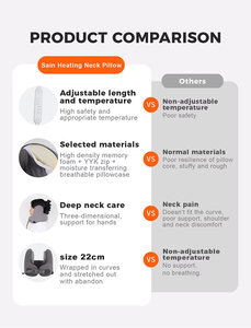 Custom Noise Reduction Travel Pillow Neck Pillow Wholesale Travel Pillows for Airplanes with Earbuds - Product Image 6