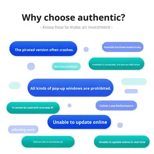 Paquete Familiar Creative Suite Fill <span class=keywords><strong>PS</strong></span> 2025, Software Original con Activación, Lightroom/<span class=keywords><strong>Photoshop</strong></span>, Gráficos y Multimedia de China - Product Image 6