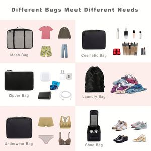 8 PCS Travel Organiser Packing Bags Eco Friendly Travel Accessories Shoes Bags Storage Bag Luggage Organiser Pouch - Product Image 4