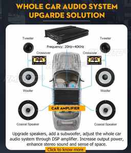 Amplificateur audio de voiture 4 canaux 12V DC 800W, amplificateur de basses stéréo haute puissance, amplificateur de subwoofer pour voiture - Product Image 3