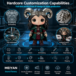 Figura Coleccionable MEIYAN Personalizada, Diseño Étnico de Cuerno de Carnero, PVC Luminoso, <span class=keywords><strong>Anime</strong></span>, Ojos LED Inteligentes 3D, Multifunción - Product Image 2