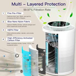 Purificateurs d'air 2026 (lot <span class=keywords><strong>de</strong></span> 2) pour la maison et la chambre, filtre HEPA H13 véritable, éliminateur d'odeurs, élimine la <span class=keywords><strong>fumée</strong></span>, la poussière, le pollen, les squames d'animaux - Product Image 3