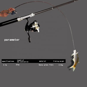 Mini caña de pescar portátil para niños, caña de pescar de estilo bolígrafo de bolsillo y carrete, combo de caña de pescar telescópica de 2,1 m - Product Image 3
