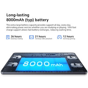 <span class=keywords><strong>Xiaomi</strong></span> Redmi <span class=keywords><strong>Pad</strong></span> Original de <span class=keywords><strong>10.61</strong></span> Pulgadas, 1200x2000, 8000 mAh, 4/6 GB de RAM, 128 GB de ROM, MediaTek Helio G99, 18 W, 90 Hz, Redimi <span class=keywords><strong>Pad</strong></span> - Product Image 6