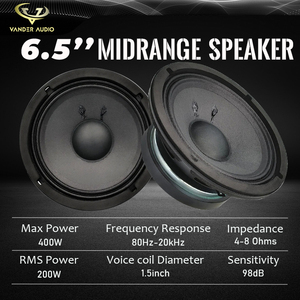 Altavoz Vander Audio Peak Power de 400W y 6.5 Pulgadas de Rango Medio, Alta Calidad y Durabilidad con Pegamento Negro para Bobina de 1.5 Pulgadas - Tu Soulmate - Product Image 6