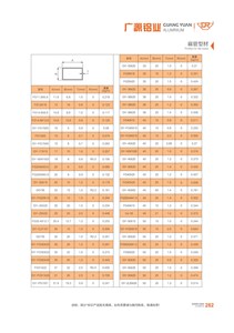 Tubo rectangular cuadrado extruido de aleación de aluminio 6061 Tubo cuadrado de aluminio 6063 T5 con servicios de procesamiento de corte de soldadura por flexión - Product Image 2