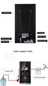 Sapoe Desk Top <b>Fully</b> <b>Automatic</b> Expresso Espresso <b>Coffee</b> <b>Machine</b> <b>Coffee</b> Expresso <b>Machine</b> - Product Image 3