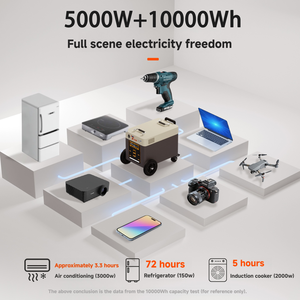 สถานีไฟฟ้าพกพา 1000W-8000W สำหรับใช้งานกลางแจ้ง AC 110V 220V แบตเตอรี่ลิเธียมไอออน Lifepo4 สถานีพลังงานแสงอาทิตย์แบบพกพา พาวเวอร์แบงค์สำหรับตั้งแคมป์ - Product Image 6