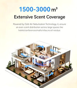 Difusor de Aroma Inteligente WiFi Eléctrico Metálico Sin Agua de Dos Fluidos, Independiente, para Uso en Hoteles y Hogares, de Gran Capacidad - Product Image 5