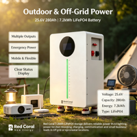 Batterie LiFePO4 de qualité A 25,6 V 280 Ah 7,2 kWh avec BMS CAN, pack de stockage d'énergie solaire domestique sur pied/mural