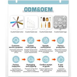 Flacon en verre ambré opaque pour usage pharmaceutique, protection UV essentielle pour le stockage de liquides chimiques - Product Image 5