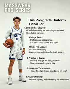 Maillots <span class=keywords><strong>de</strong></span> <span class=keywords><strong>basket</strong></span>-ball personnalisés pour jeunes - Maille respirante 180 GSM, sublimation résistante à la décoloration (plus <span class=keywords><strong>de</strong></span> 50 lavages) pour les ligues d'été universitaires américaines - Product Image 3