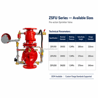 Katup Sistem Sprinkler Pra-Aksi ZSFY DN100 DN150 DN200 1.2MPa Solenoid Alarm Bell OEM Perlindungan Kebakaran