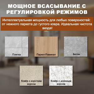 Aspiradora de Mano Multifuncional para Pisos de Madera y Azulejos, Aspiradora Eléctrica Portátil para Limpieza Profunda del Hogar - Product Image 3