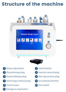 เครื่องกำจัดเชื้อราที่เล็บด้วยเลเซอร์ไดโอด 6 in 1 มัลติฟังก์ชั่น 1470nm 980nm อุปกรณ์เสริมความงาม เครื่องสลายไขมัน - Product Image 3