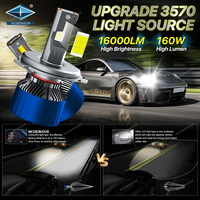 Sistemas de iluminación automática, venta al por mayor, faro Led para coche 3570 CSP H1 H4 H7 9005 9006, faro Led para coche