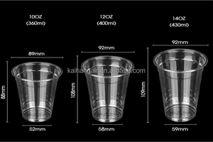 La compagnia aerea usa il prezzo di fabbrica usa e getta 12oz 16oz tazza di plastica per il succo di caffè tè con il Logo di stampa - Product Image 3