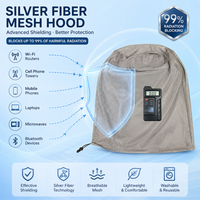 Chapeau de protection anti-ondes électromagnétiques en maille tissée de fibres d'argent à blindage élevé, léger, protection contre les radiations 5G/WiFi, couvre-tête pour la maison et le bureau