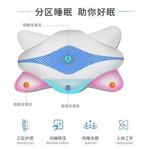 Almohada de Espuma Viscoelástica Sion en Forma de Cuña de 10 cm y 12 cm, Soporte para el Cuello, Alivio para la Columna Cervical, Ayuda para Dormir para Adultos y Personas Mayores - Product Image 4