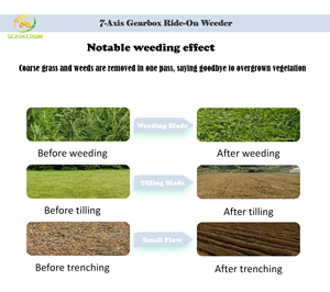 เครื่องพรวนดินอเนกประสงค์ขนาดเล็ก รุ่นใหม่ ปี 2025 ใช้เครื่องยนต์ดีเซล/เบนซิน สำหรับกำจัดวัชพืช ย่อยดิน และพรวนดิน เหมาะสำหรับทุกสภาพพื้นที่ - Product Image 4