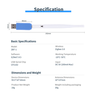 Assistant Domestique Connecté ZBT-1 Zigbee 3.0, Coordinateur de Maison Intelligente, Contrôle par Application, Ethernet, USB, ESP32, CC2652P, Barre Électrique Android