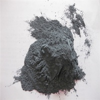 Poudre de carbure de silicium noir P240