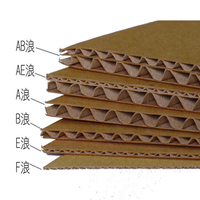 Papeterie fabricants A4 copie papier faisant la machine