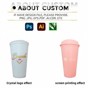 Custom Reusable Coffee Cups with Lids 16 Oz Travel to Go Coffee Cups Plastic Water Party Bottle Tumblers Mug Bulk for Iced <b>Tea</b> - Product Image 2