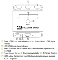Conmutador HDMI 3x1 4K 2.0b 18Gbps HDR, Conmutador de Audio y Video, 3 Entradas a 1 Salida con Control Remoto para PS4, XBOX, STB, PC