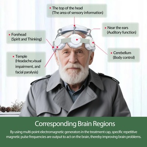 جهاز تحفيز الدماغ عبر الجمجمة RTMS، جهاز التحفيز المغناطيسي، جهاز <span class=keywords><strong>TMS</strong></span> - Product Image 3