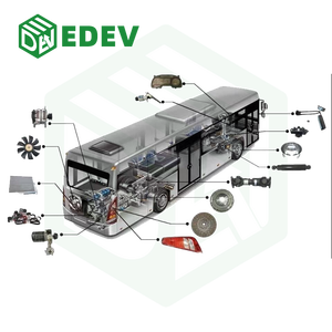 Prise de chargeur USB EDEV Zhongtong Bus 3784-01047 12V 24V pour l'intérieur du bus ZK6127 - Product Image 6