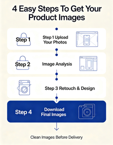 Conception graphique vectorielle premium pour les images de produits, photos principales, scènes de vie et infographies de fonctionnalités - Product Image 3