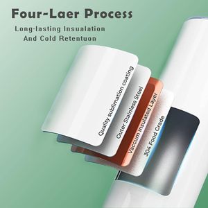 Paquete de 25 vasos de sublimación, jarra aislada recta de acero inoxidable, botella con vaso de paja, botella de agua - Product Image 3